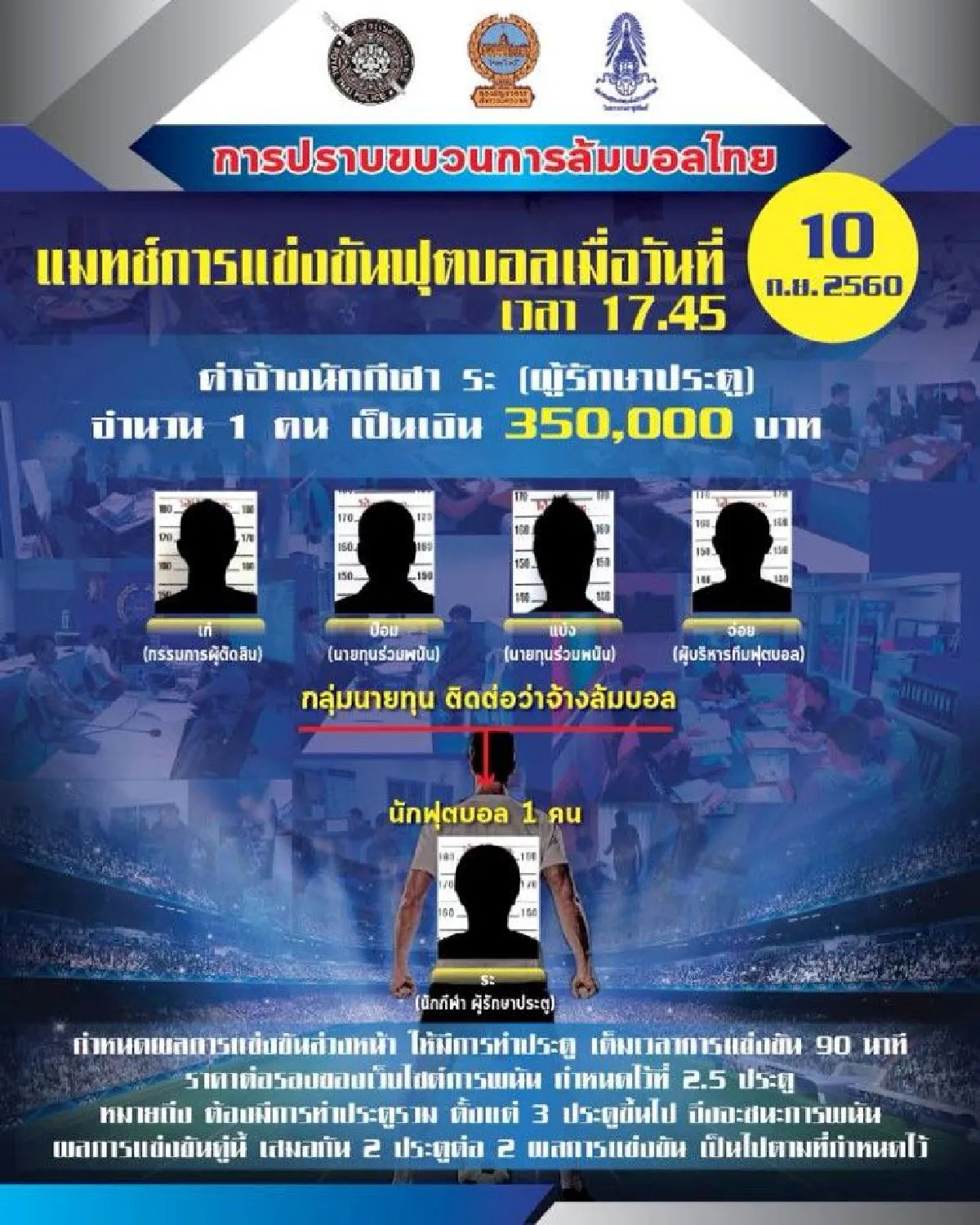เปิดผังขบวนการล้มบอล "สมยศ" ลั่นมีเอี่ยวอีกเพียบ