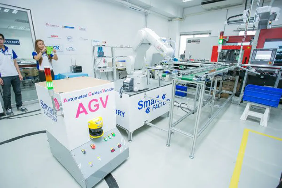 หุ่นยนต์อุตสาหกรรม (Industry Robot) กลไกยกระดับอุตสาหกรรมไทยเพื่อการแข่งขันบนเวทีโลก