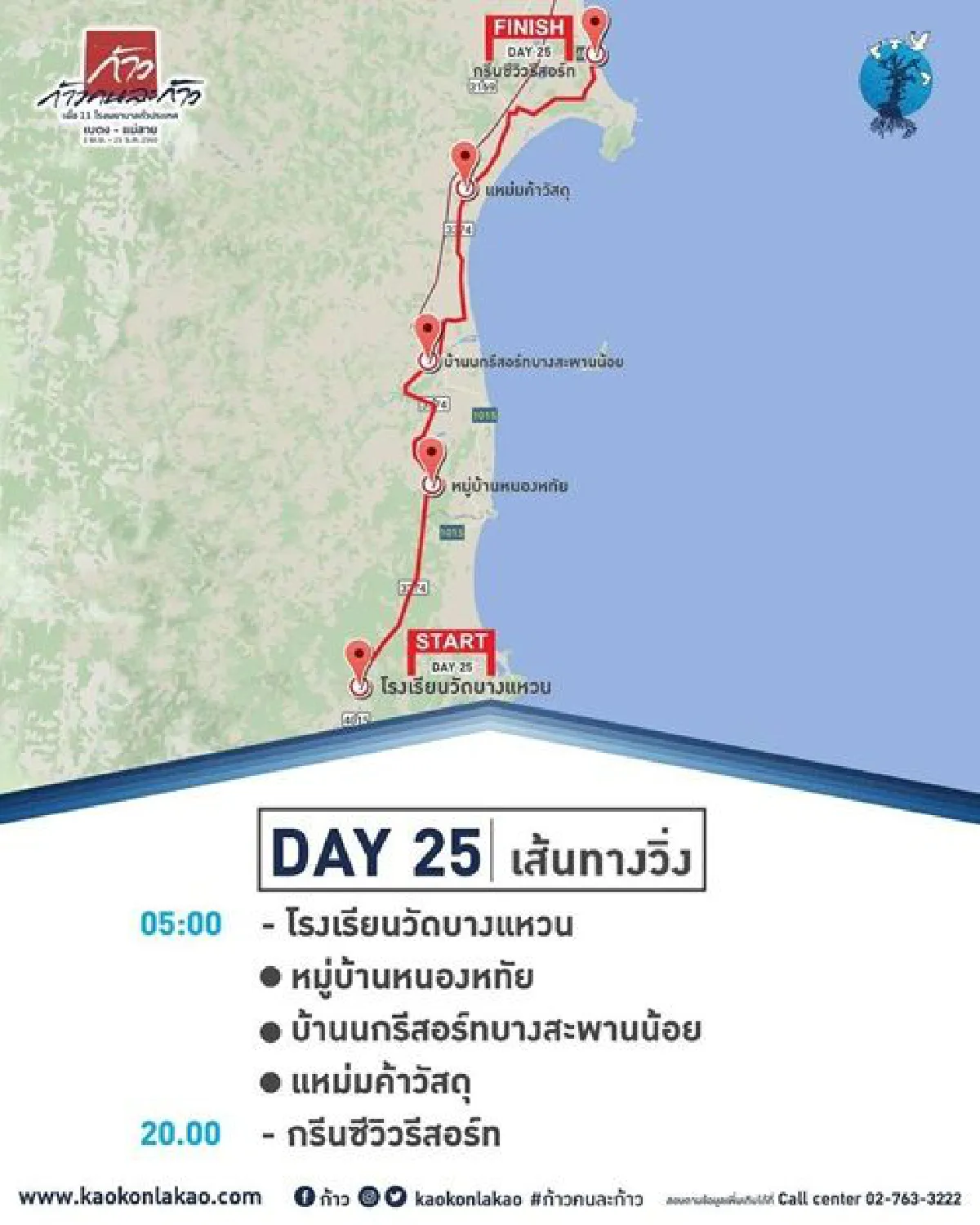 "ตูน"ออกจากปะทิวสู่ประจวบ "เจมส์จิ-บอย ปกรณ์ - บัวขาว" ร่วม