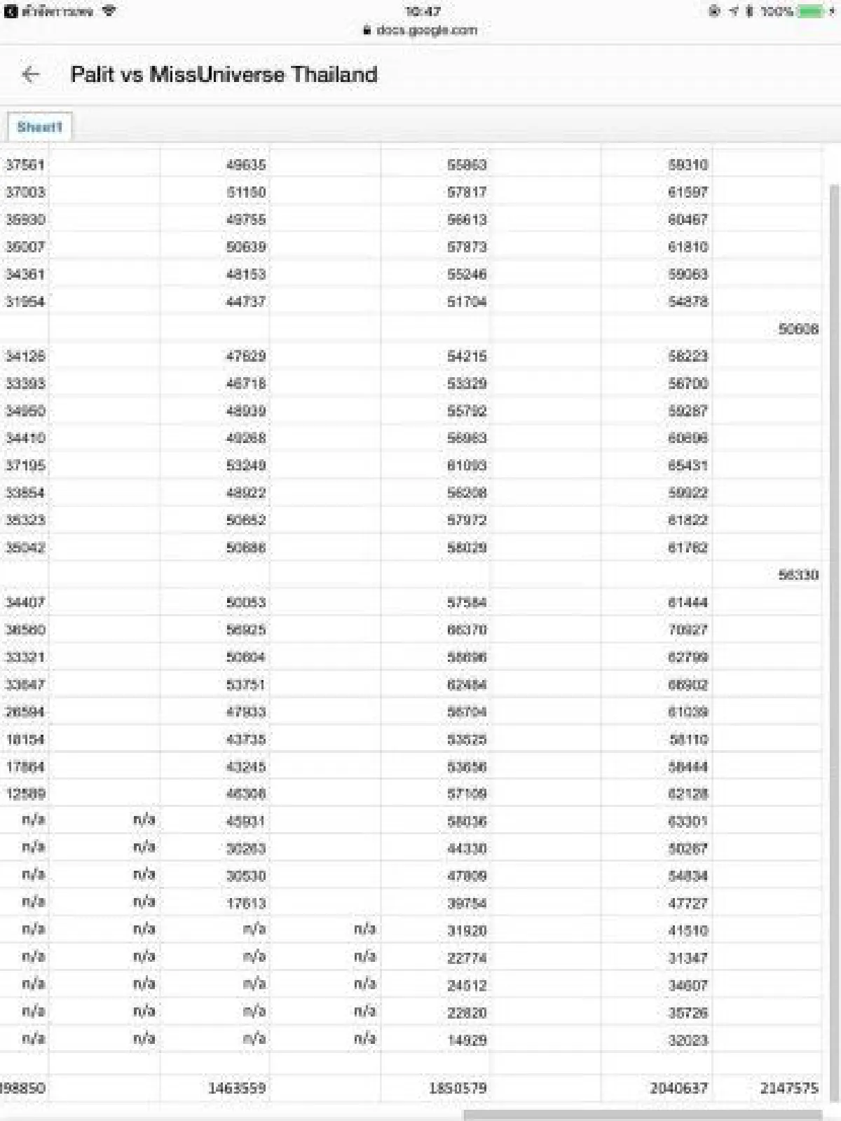 "เป๊ก ผลิตโชค" ทรงอิทธิพล นำแฟนคลับร่วมเชียร์ "มารีญา" คะแนนพุ่งทะลุ 2 ล้าน