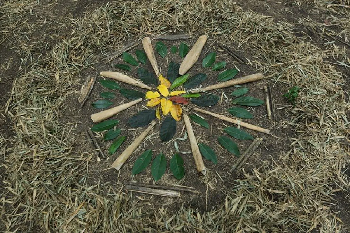 แมนดาลา เทราพี กลไกแห่งการเยียวยา