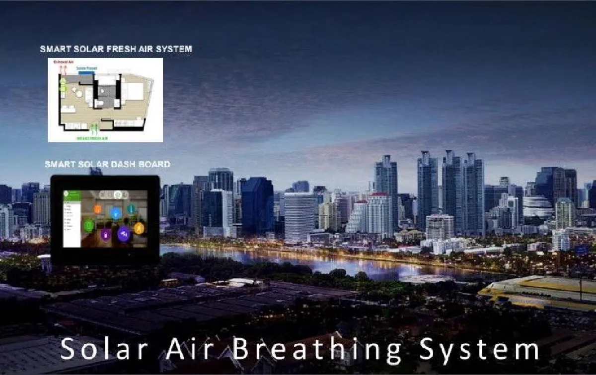เกาะเทรนด์ที่อยู่อาศัย 4.0 ค่ายอสังหารุกหนักนวัตกรรมบ้าน