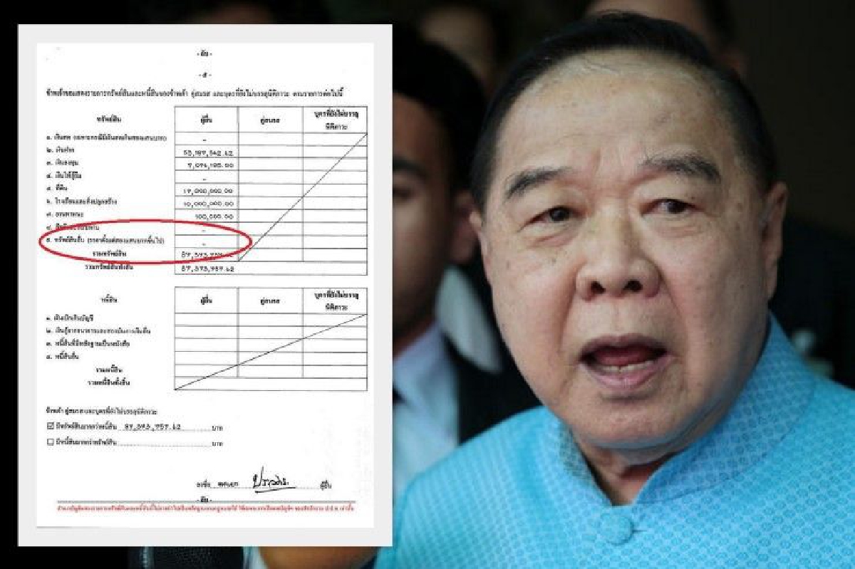 ไม่พบนาฬิกาหรู-แหวนเพชร ในบัญชีทรัพย์สิน "บิ๊กป้อม" ยื่น ป.ป.ช.ปี57 ไม่พบนาฬิกาหรู-แหวนเพชร ในบัญชีทรัพย์สิน "บิ๊กป้อม" ยื่น ป.ป.ช.ปี57