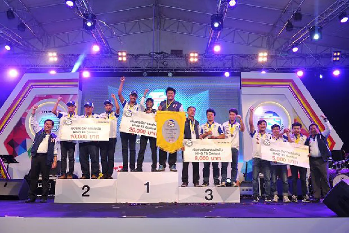 การแข่งขันฮีโน่ ทีเอส คอนเทสต์  (Total Support Contest)