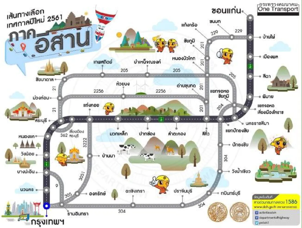 ทางหลวงแนะเส้นทางเลี่ยงจราจรช่วงปีใหม่สู่4ภาคทั่วประเทศ