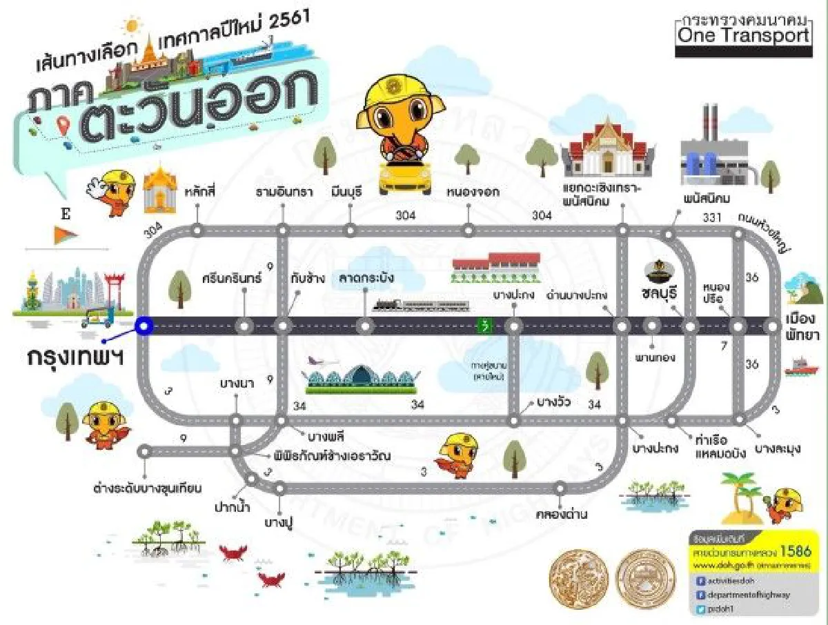 ทางหลวงแนะเส้นทางเลี่ยงจราจรช่วงปีใหม่สู่4ภาคทั่วประเทศ