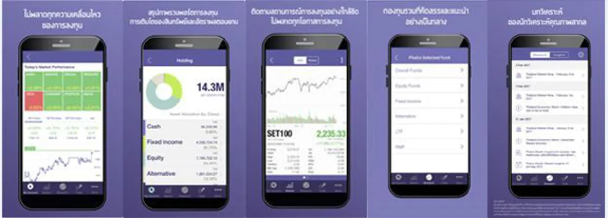Phatra Edge ตัวช่วยทุกเรื่องการลงทุน คลิ๊ก Phatraedge.com