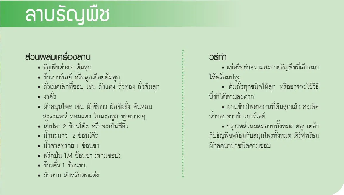 จากยอดดอยสู่บ้านเรา อร่อยคุณภาพจากวัตถุดิบจากโครงการหลวง : ลาบธัญพืช