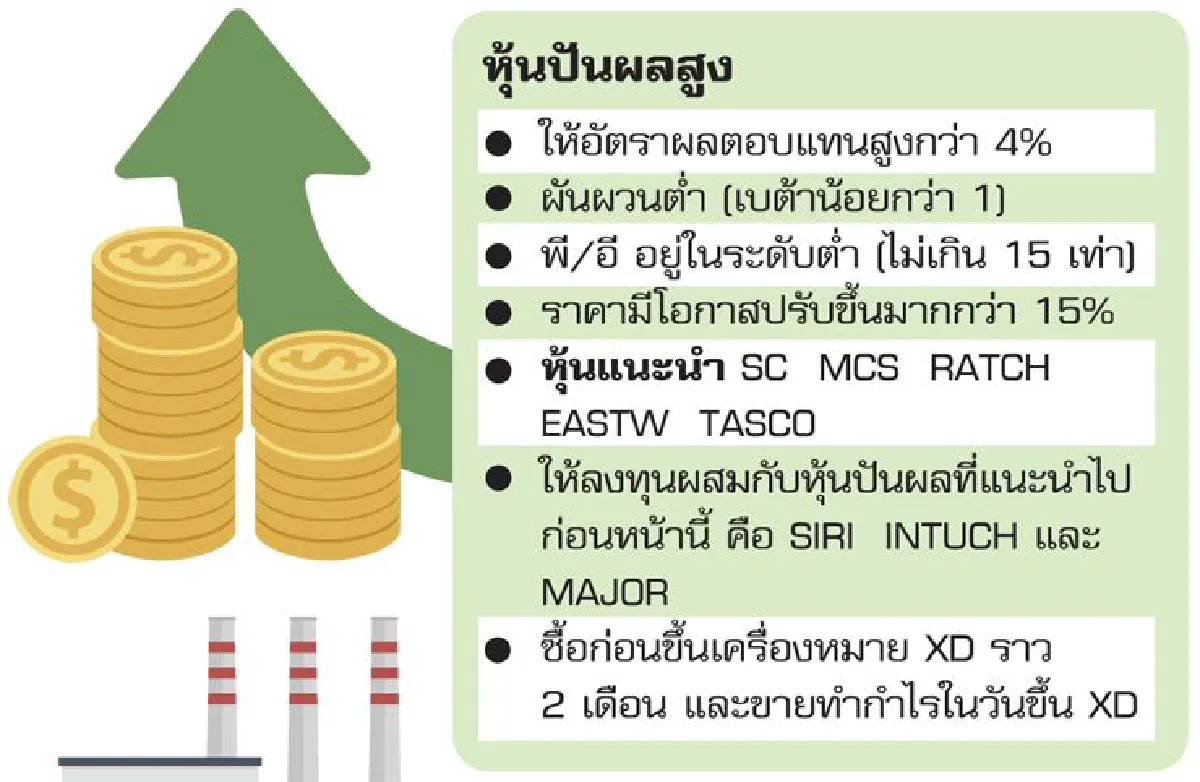 โอกาสรวยหุ้น ช่วงกระทิงพักฐาน