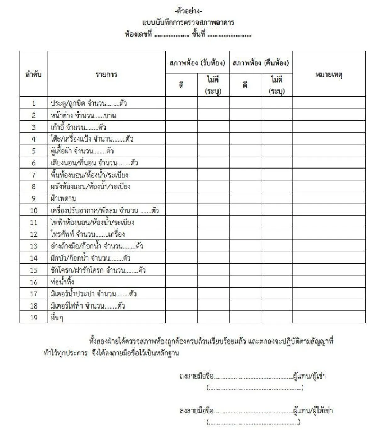 บังคับใช้1พ.ค.นี้! เปิด13ข้อผู้ให้เช่าอาคารเพื่ออยู่อาศัยห้ามทำกับผู้เช่า