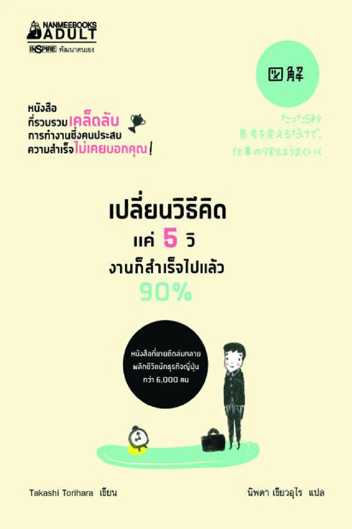 iRead