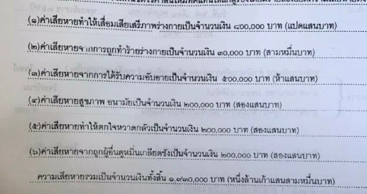 พยาบาลเปิดประสบการณ์ ช่วยเหลือคนไข้เเต่กลับโดนแจ้งความ-ฟ้องศาลเรียกเงินเกือบ 2 ล้าน