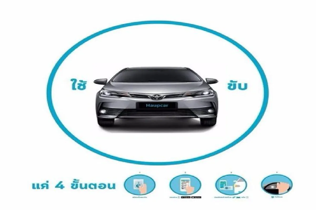 ‘Haupcar’ คาร์แชริ่งรายแรกของไทย