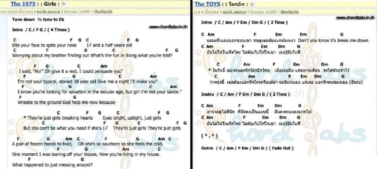 ดราม่าลอกเพลง "แบบไหนลอก-ไม่ลอก" อย่าใช้แค่ความรู้สึกตัดสิน