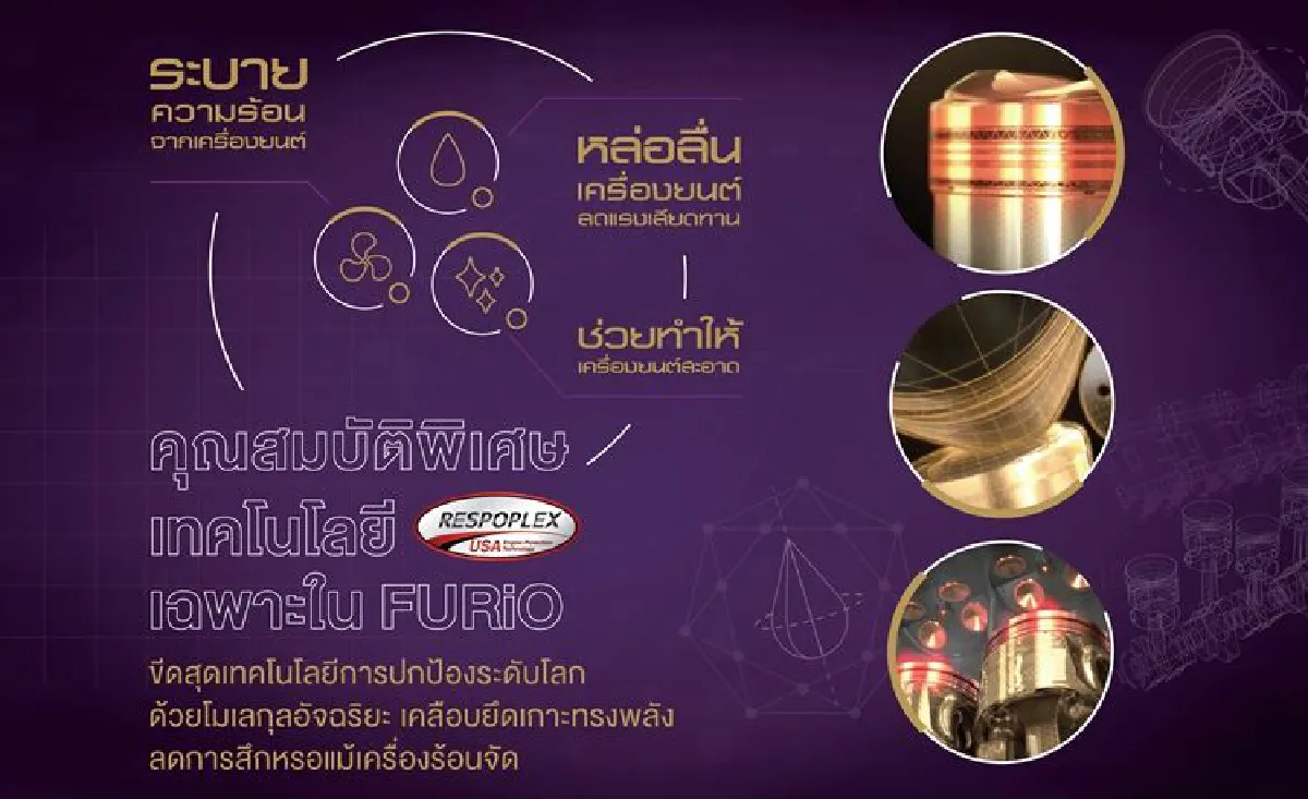 ใช้น้ำมันหล่อลื่นดี...มีชัยไปกว่าครึ่ง เพิ่มสมรรถนะให้รถยนต์ของคุณ ด้วย 3 เรื่องสำคัญที่คนรักรถต้องรู้!