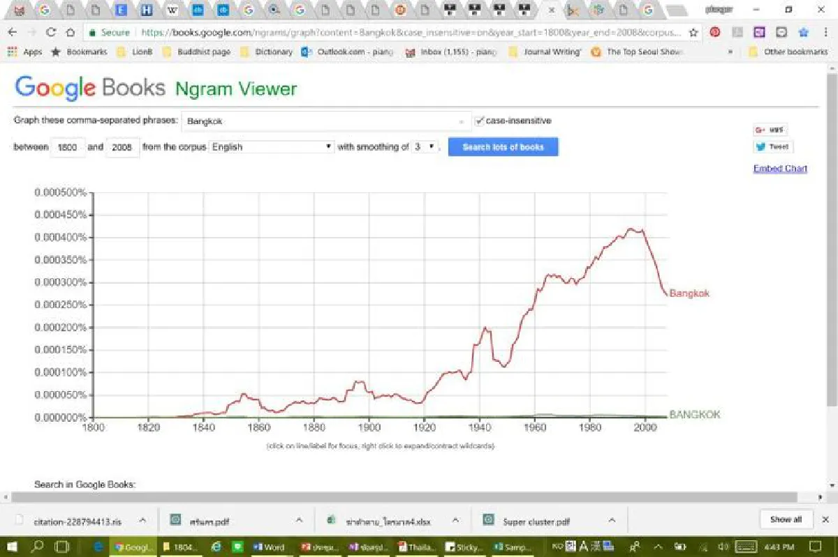 เจ้าช่าง รู้เร็ว รู้มาก รู้ดี นะเจ้า Big Data