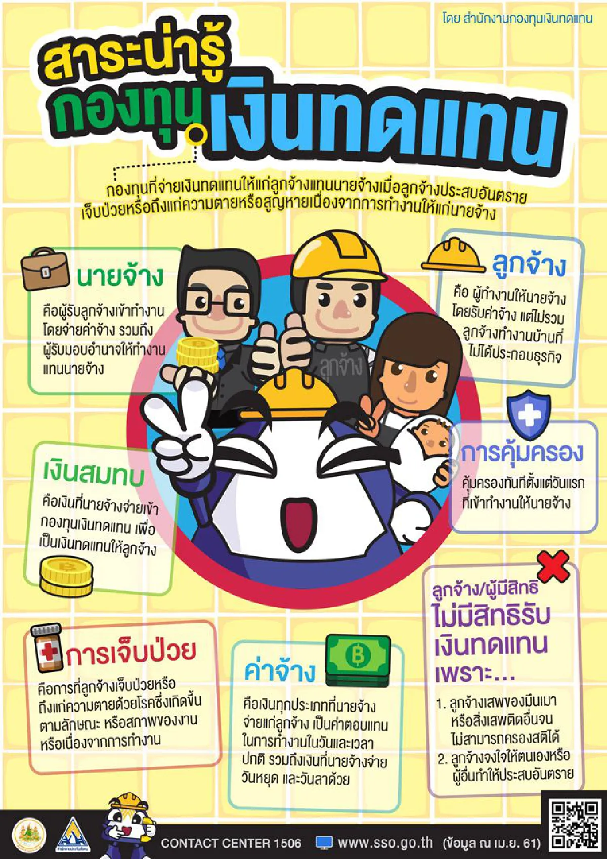 สาระน่ารู้ 'กองทุนเงินทดแทน'