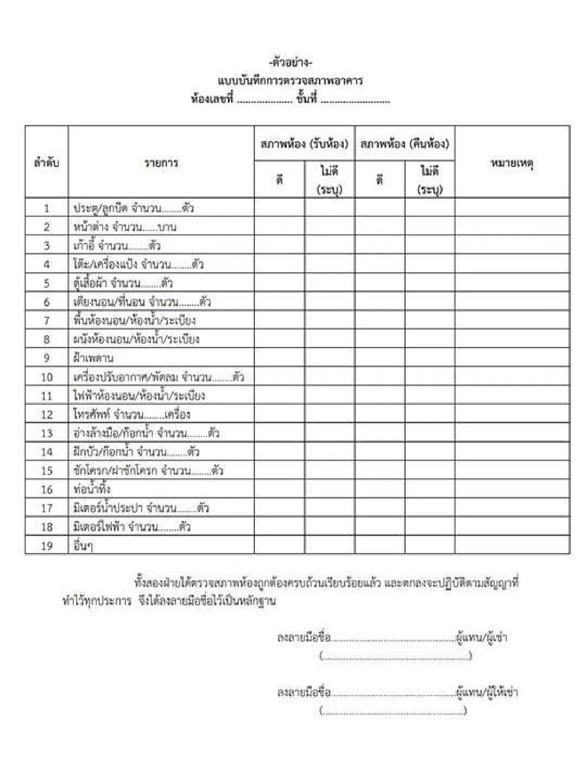 กองคุ้มครองผู้บริโภคฯแจงข้อสงสัยสัญญาเช่าห้องพักหลังประกาศใหม่บังคับใช้