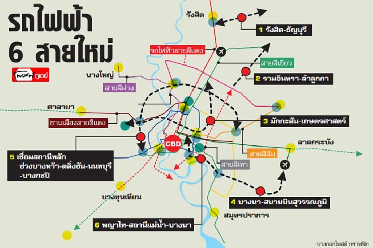 เสนอ"คมนาคม"สร้างรถไฟฟ้าสายใหม่ 6 เส้นทาง เสนอ"คมนาคม"สร้างรถไฟฟ้าสายใหม่ 6 เส้นทาง