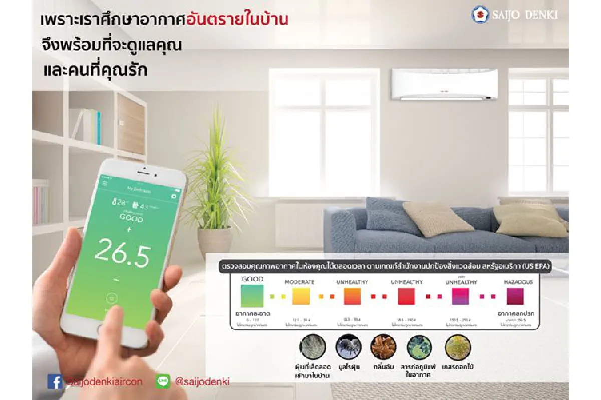 ULTRAFINE คืออะไร ? ทำไมต้องมีในแอร์ ?