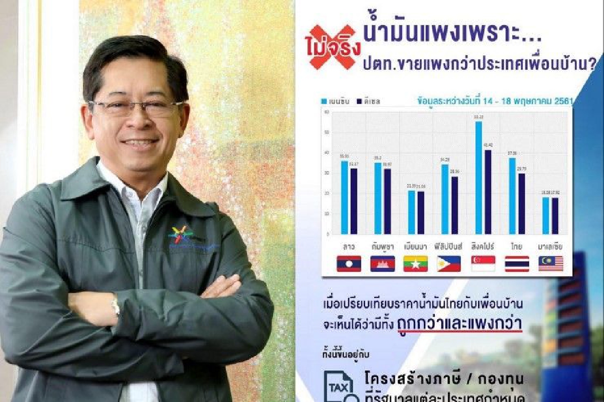 "ซีอีโอ ปตท." เปิดใจแจงทุกคำถามกรณีถูกวิจารณ์ "ปตท.ขายน้ำมันแพง จริงหรือ" "ซีอีโอ ปตท." เปิดใจแจงทุกคำถามกรณีถูกวิจารณ์ "ปตท.ขายน้ำมันแพง จริงหรือ"