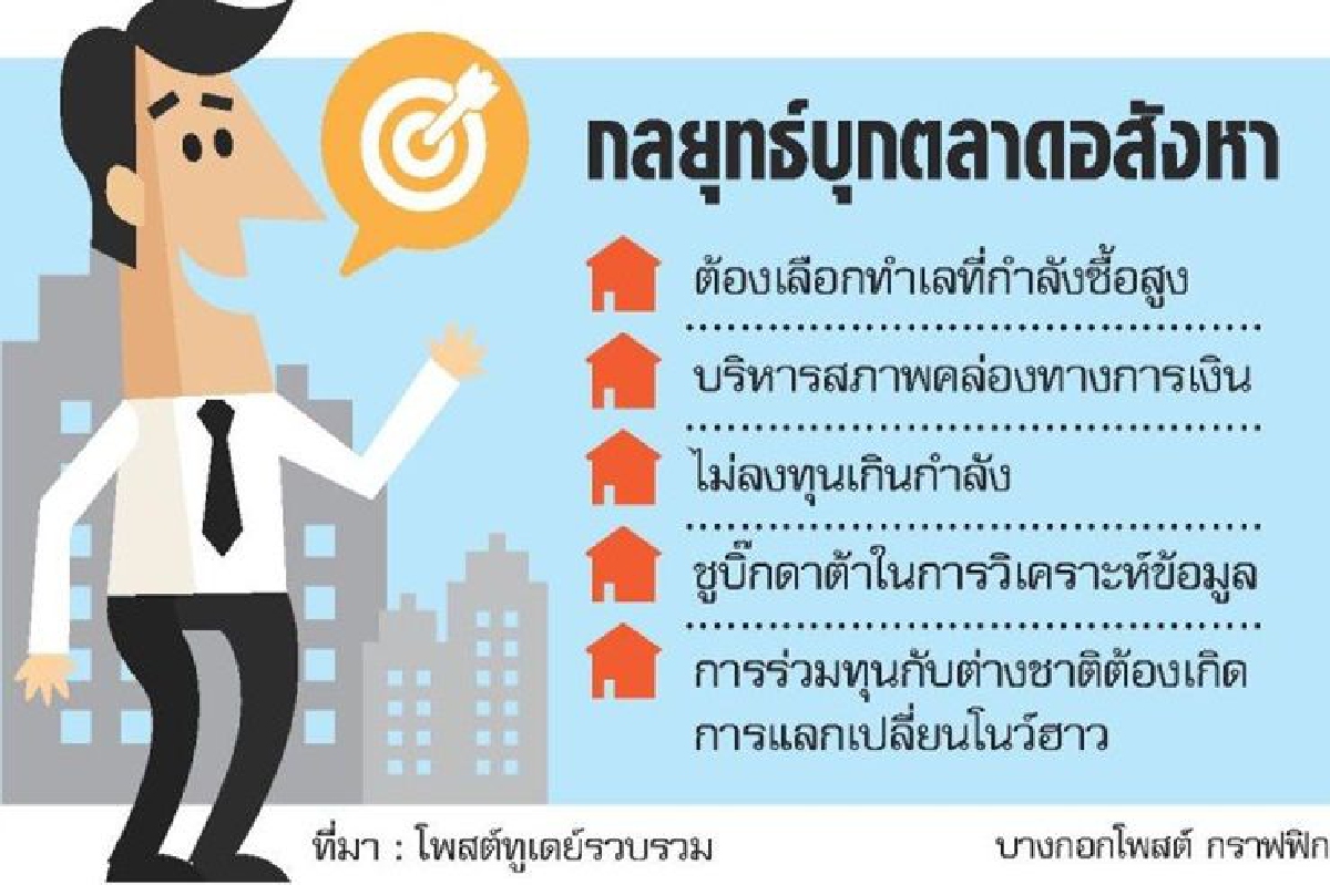 บิ๊กดาต้า จุดแข็งอสังหา กลยุทธ์รับมือแข่งขันดุ บิ๊กดาต้า จุดแข็งอสังหา กลยุทธ์รับมือแข่งขันดุ