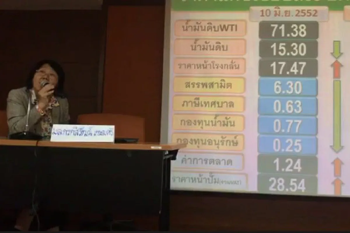 "กลั่นในไทย ทำไมขายน้ำมันเเพงกว่าส่งออกให้สิงคโปร์" ผู้บริโภคตั้งคำถามถึงโรงกลั่น-รัฐบาล