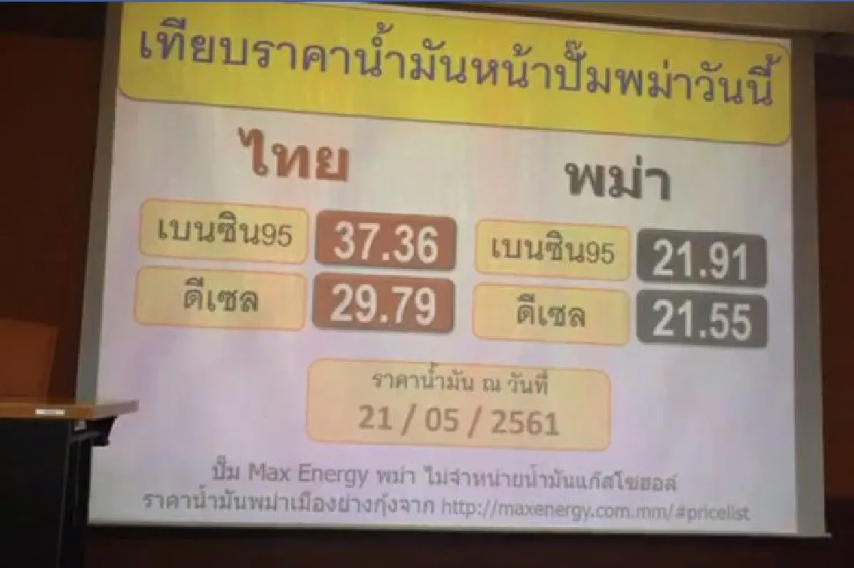 "กลั่นในไทย ทำไมขายน้ำมันเเพงกว่าส่งออกให้สิงคโปร์" ผู้บริโภคตั้งคำถามถึงโรงกลั่น-รัฐบาล