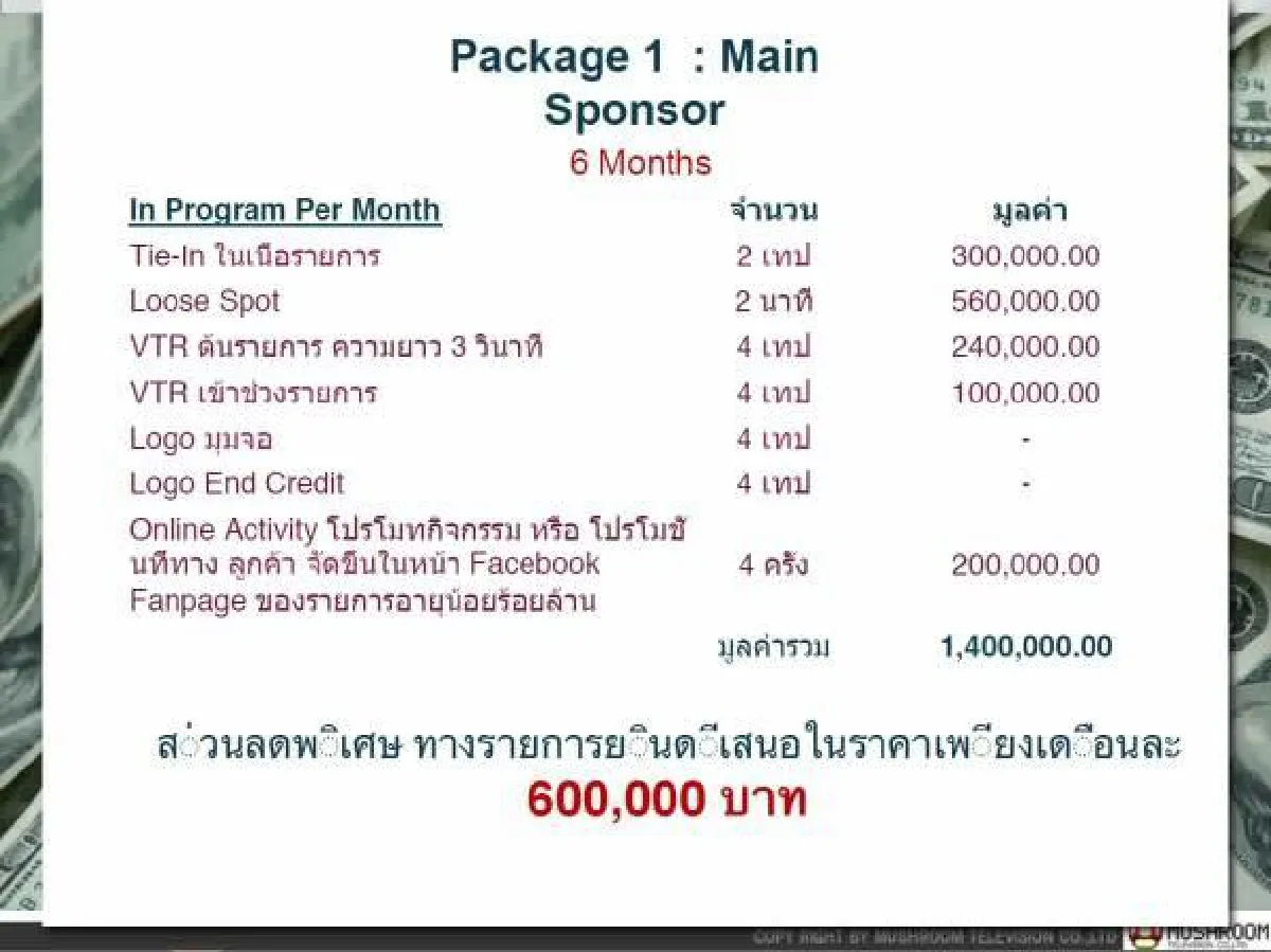 ดราม่ารายการ "อายุน้อยร้อยล้าน" ต้องควักเงินจ่ายเพื่อออกรายการ ?