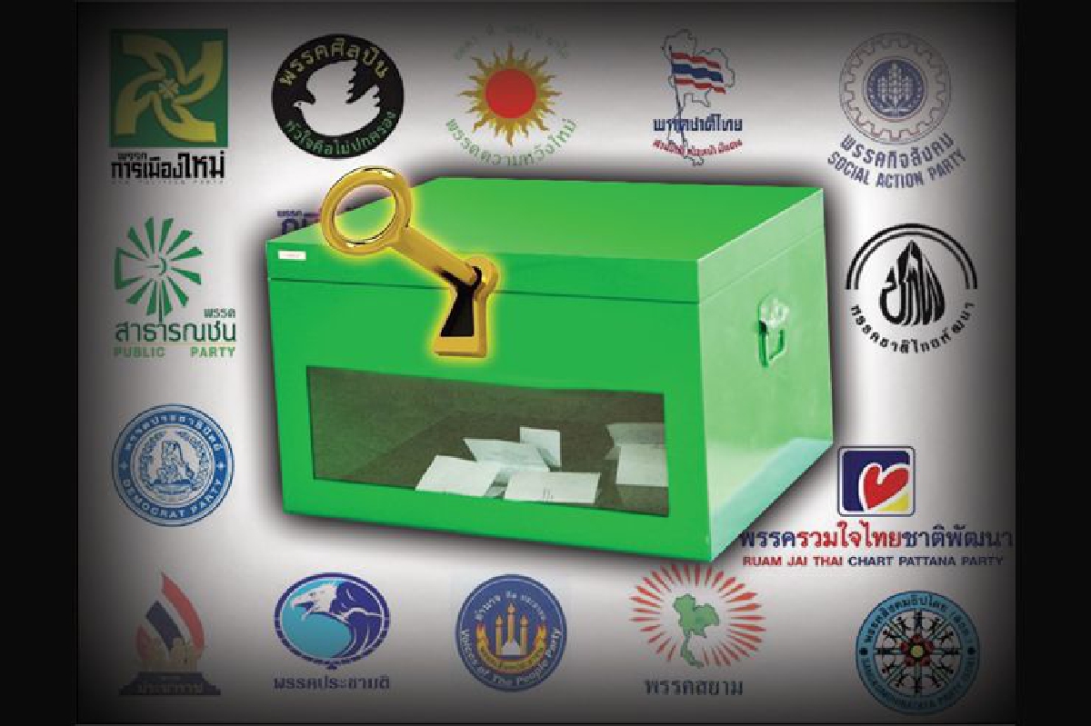ถกพรรคการเมือง เปิดรูคลายแรงกดดัน ถกพรรคการเมือง เปิดรูคลายแรงกดดัน