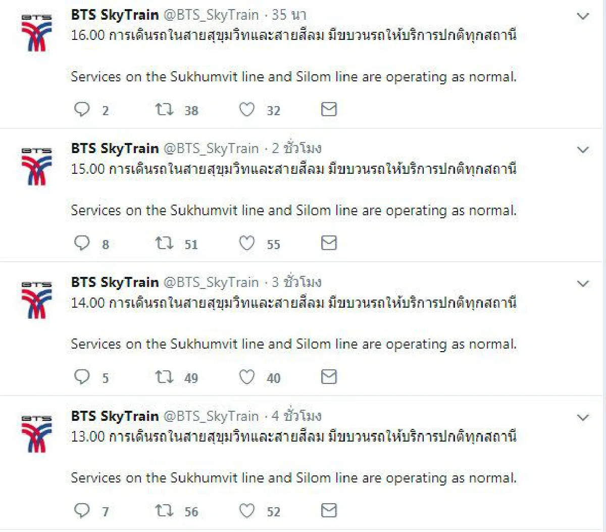 "บีทีเอส" แจ้งทุกชั่วโมงรถวิ่งได้ปกติไร้ปัญหา-ย้ายคลื่นความถี่ติดตัวกรองกันเหตุขัดข้อง