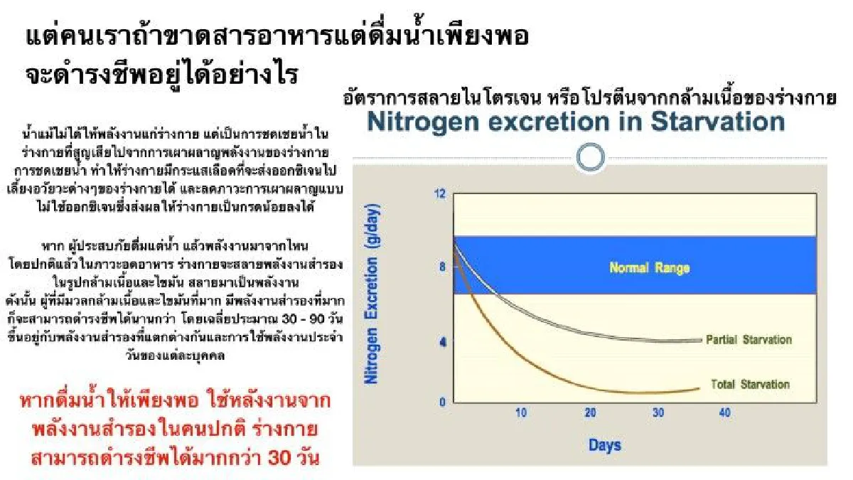 เเพทย์อาสาในพื้นที่อธิบายเรื่องภาวะขาดน้ำ-หวังเด็กได้กินน้ำฝนตามรอยแยกช่องผนังถ้ำหลวง