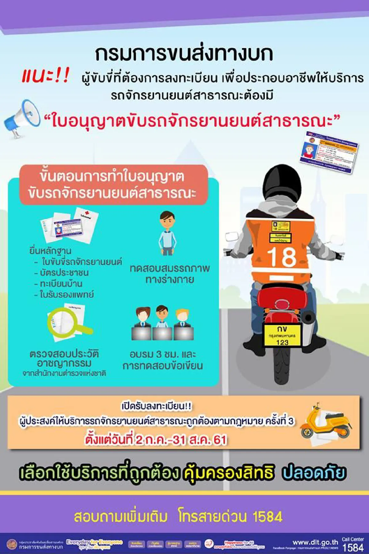 ขนส่งฯ เปิดรับลงทะเบียนผู้สนใจขับมอเตอร์ไซค์รับจ้าง ครั้งที่ 3