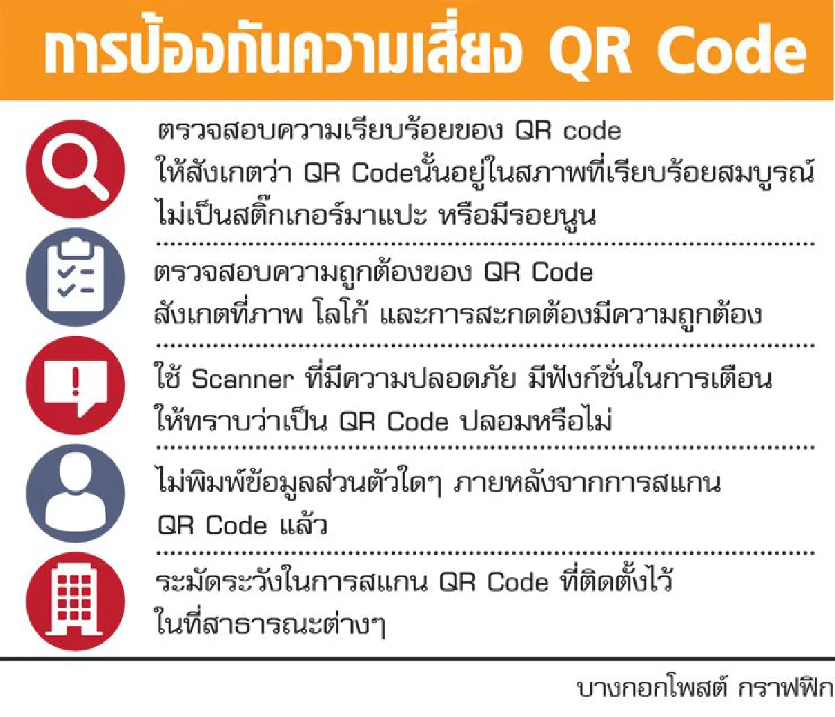 รู้เท่าทันกลโกงชำระเงินออนไลน์