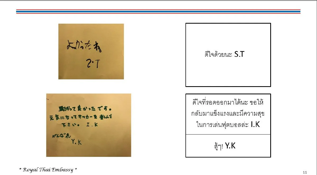 "อย่ายอมแพ้นะ!" นักเรียนญี่ปุ่น ส่งกำลังใจถึงทีมหมูป่า