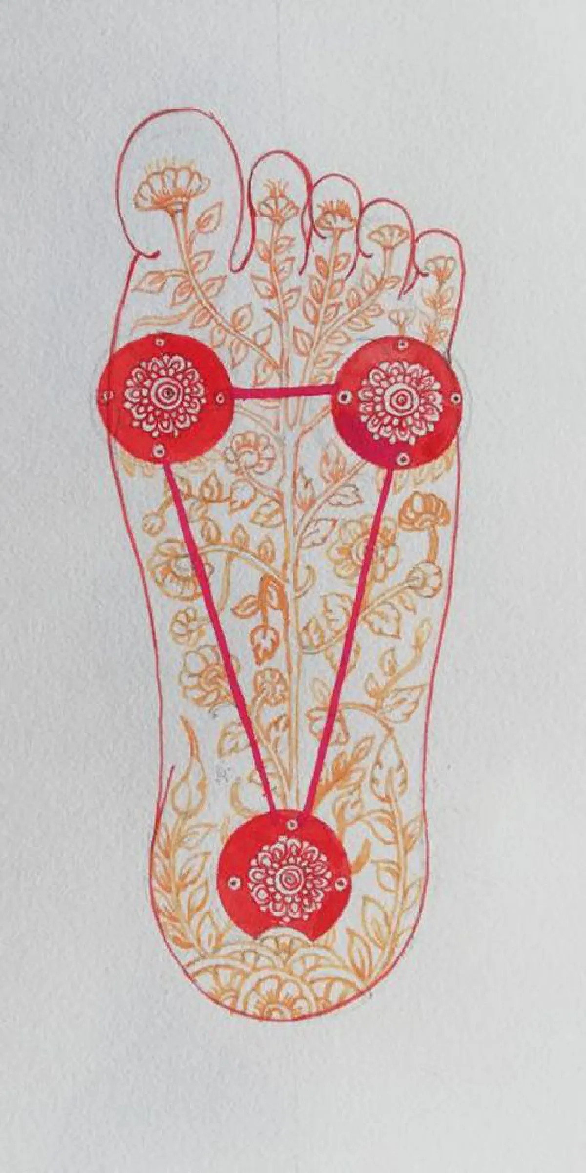 Pay attention to our feet (1) ว่าด้วยการลงน้ำหนักของฝ่าเท้า