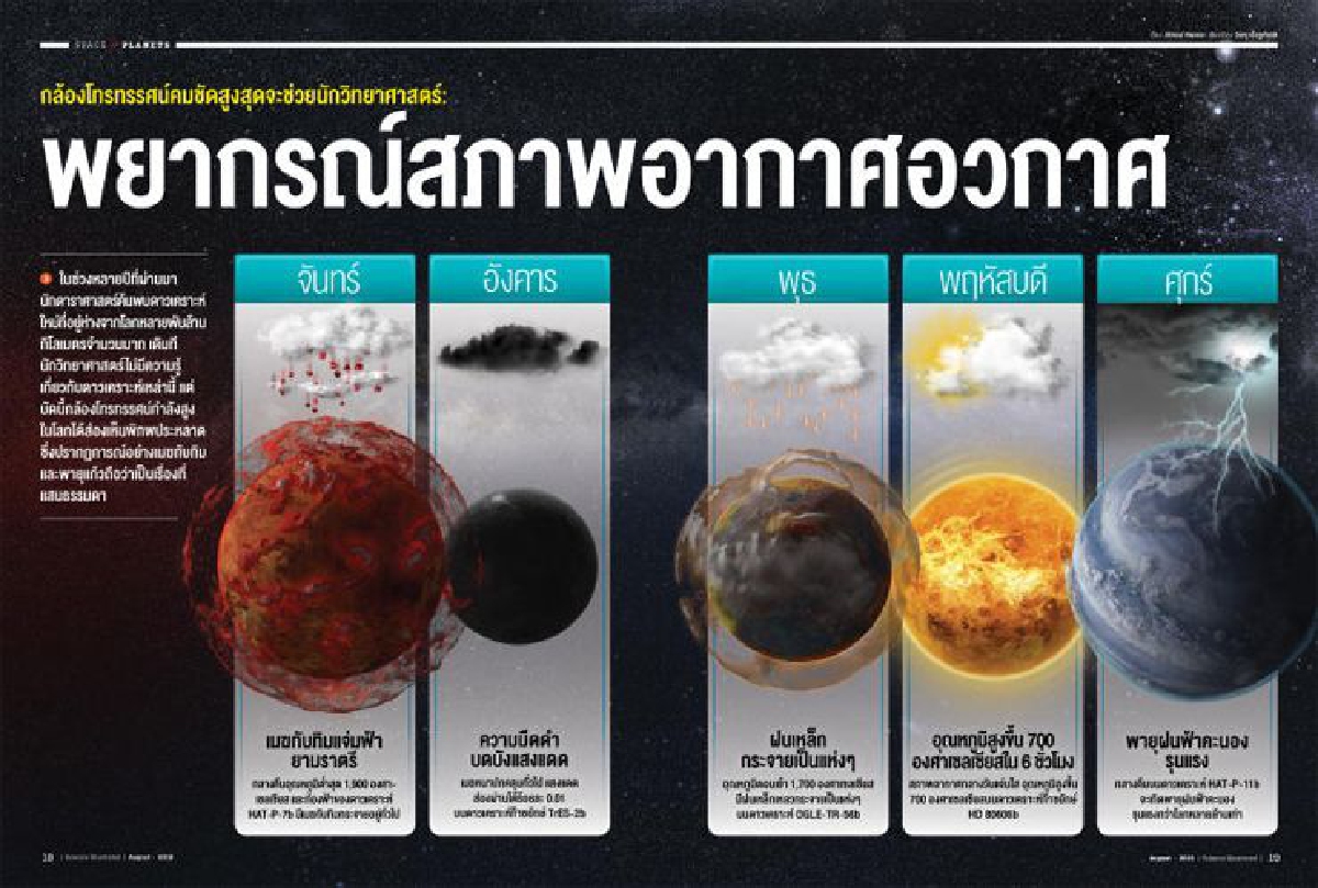 กล้องโทรทรรศน์คมชัดสูงสุดจะช่วยนักวิทยาศาสตร์ : พยากรณ์สภาพอากาศอวกาศ กล้องโทรทรรศน์คมชัดสูงสุดจะช่วยนักวิทยาศาสตร์ : พยากรณ์สภาพอากาศอวกาศ