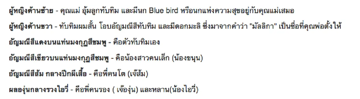 "ทับทิม มัลลิกา” อวดรอยสักที่แฝงไปด้วยความเซ็กซี่ แถมยังมีความหมายสุดลึกซึ้ง