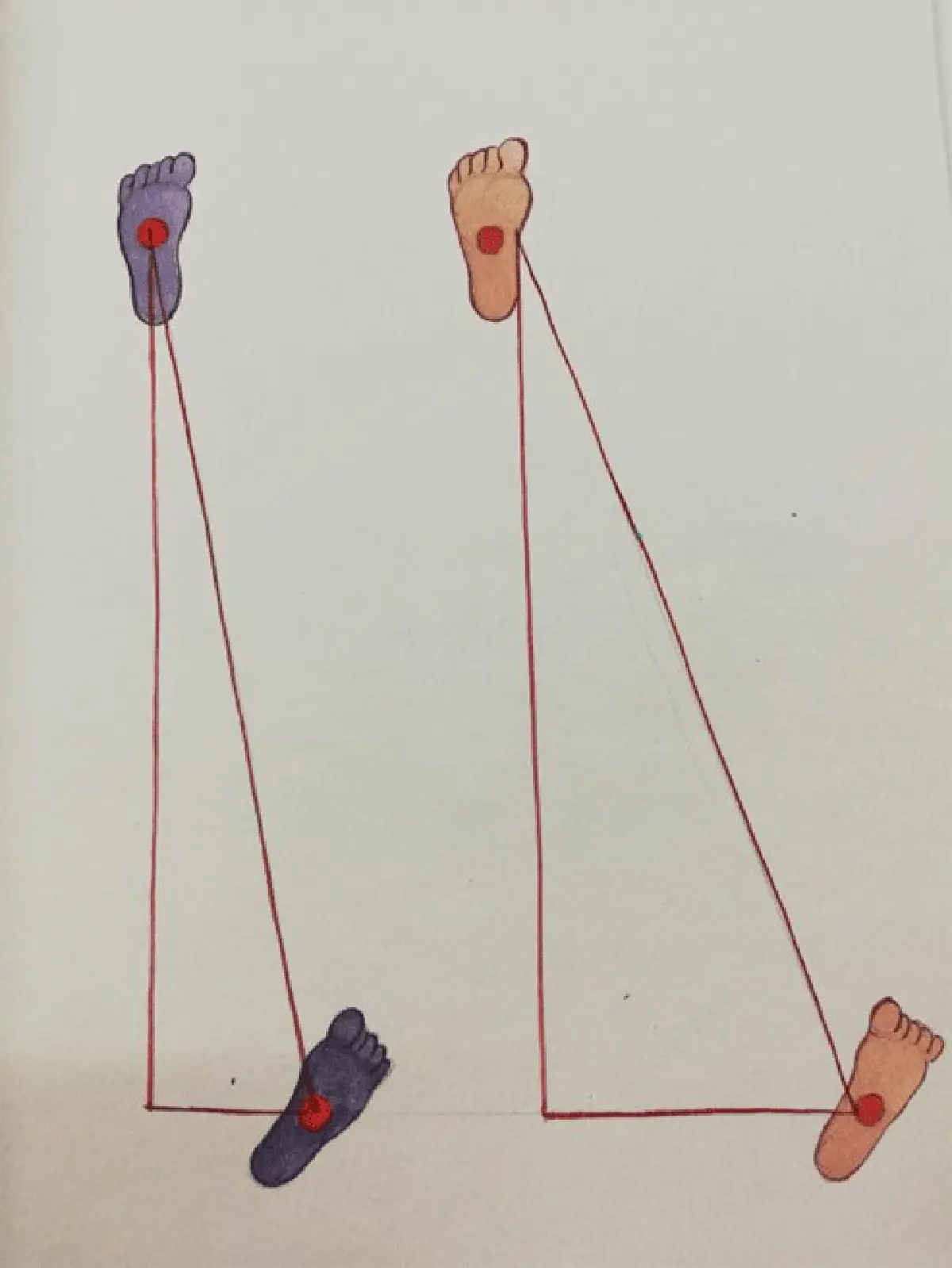 Pay attention to our feet (4) : Pada Bandha ตำแหน่งองศาของเท้าหลังขณะฝึกชุดท่านักรบมีกี่แบบ? และให้ผลที่ต่างกันยังไง?