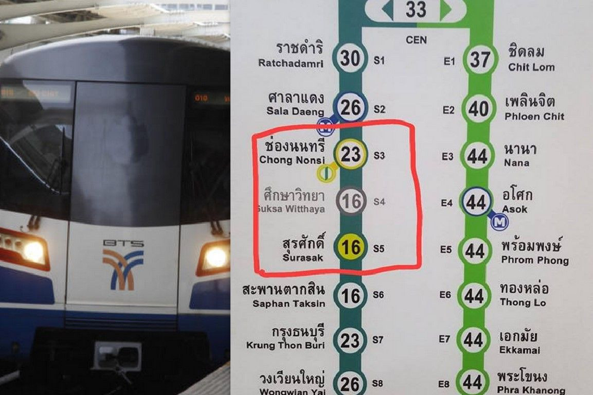 อ่านคำชี้แจงจาก "บีทีเอส" หลังถูกถามเรื่องเก็บเงินสถานีในอนาคต? อ่านคำชี้แจงจาก "บีทีเอส" หลังถูกถามเรื่องเก็บเงินสถานีในอนาคต?