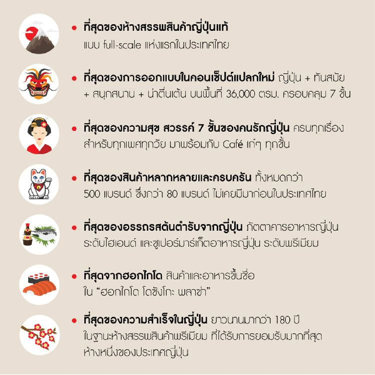 'ทาคาชิมายะ' เตรียมเนรมิตสวรรค์สำหรับคนรักญี่ปุ่น ห้างสรรพสินค้าญี่ปุ่นแท้ แบบ full-scale แห่งแรกในประเทศไทย พร้อมเปิดพฤศจิกายนปีนี้ ที่ไอคอนสยาม
