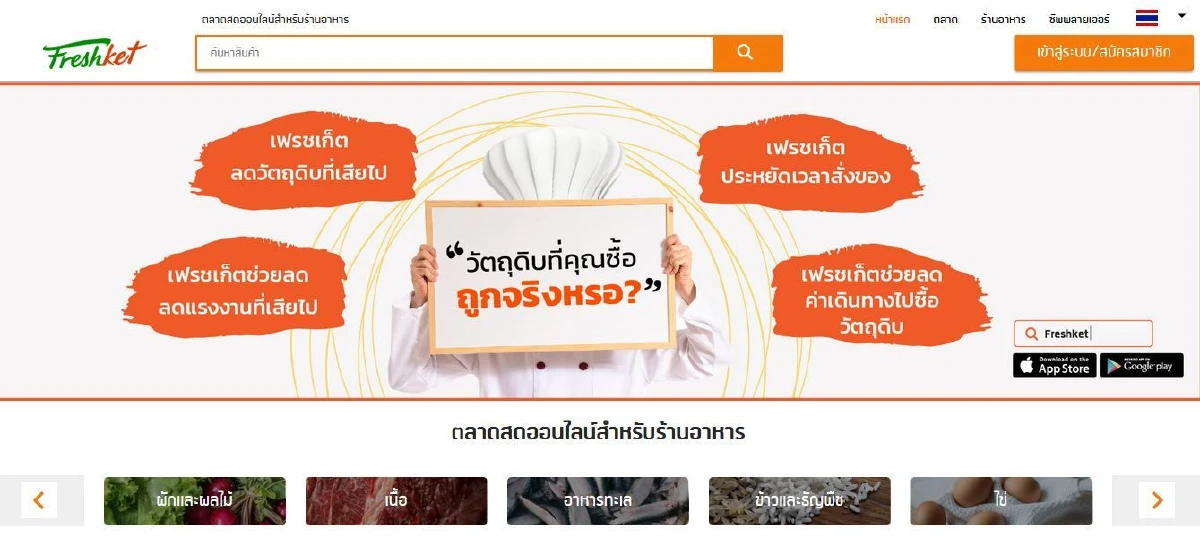 พลิกโฉม SME ด้วย Digital Transformation