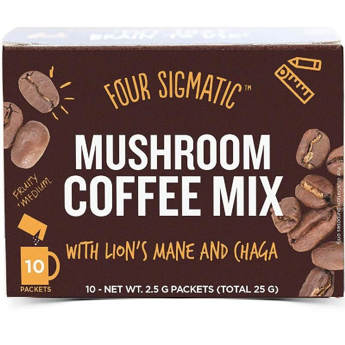 อัพเดทเทรนด์กาแฟกันหน่อย