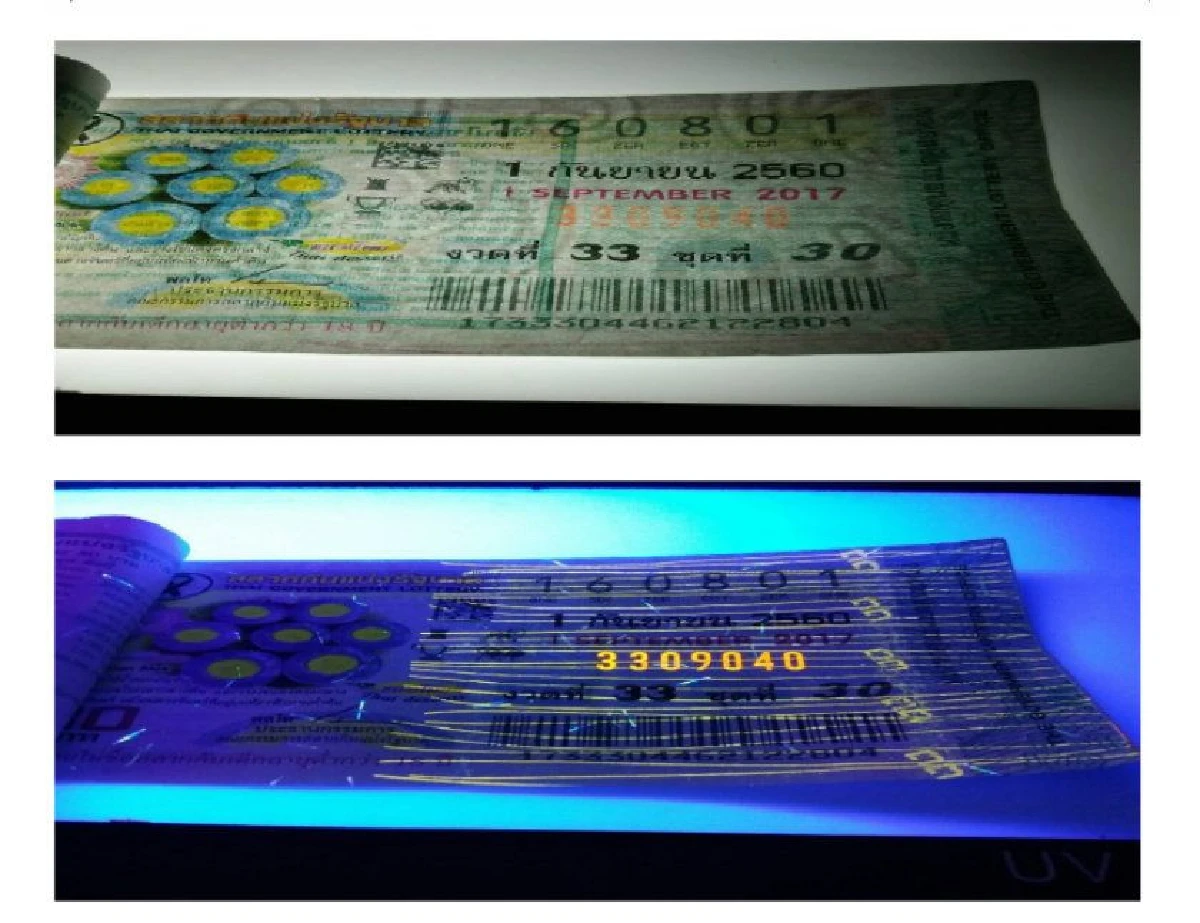 กองสลากเผยวิธีตรวจสอบลอตเตอรี่ จริงหรือปลอม ?
