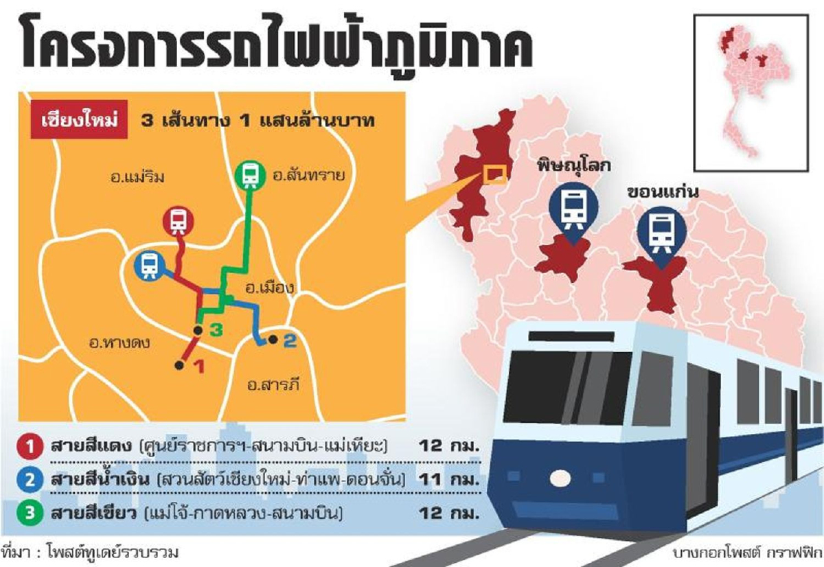 ทรัมป์เปิดศึกจีนยกใหม่ ทรัมป์เปิดศึกจีนยกใหม่