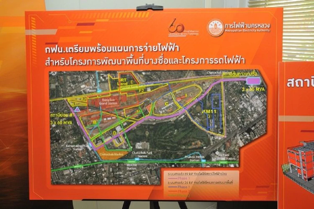กฟน. พร้อมเต็มที่!! จ่ายระบบไฟฟ้าสถานีกลางบางซื่อ