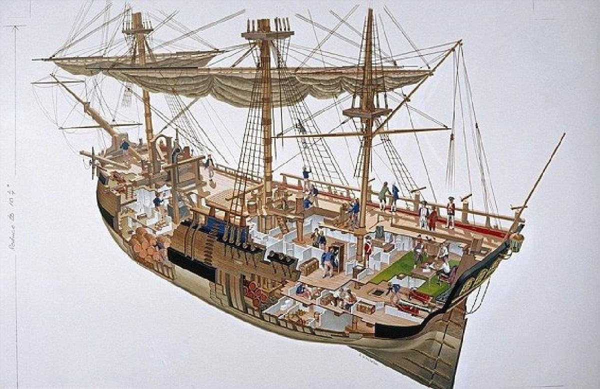 พบซากเรือเดินสมุทรในตำนานของ "กัปตันคุก" แล้ว