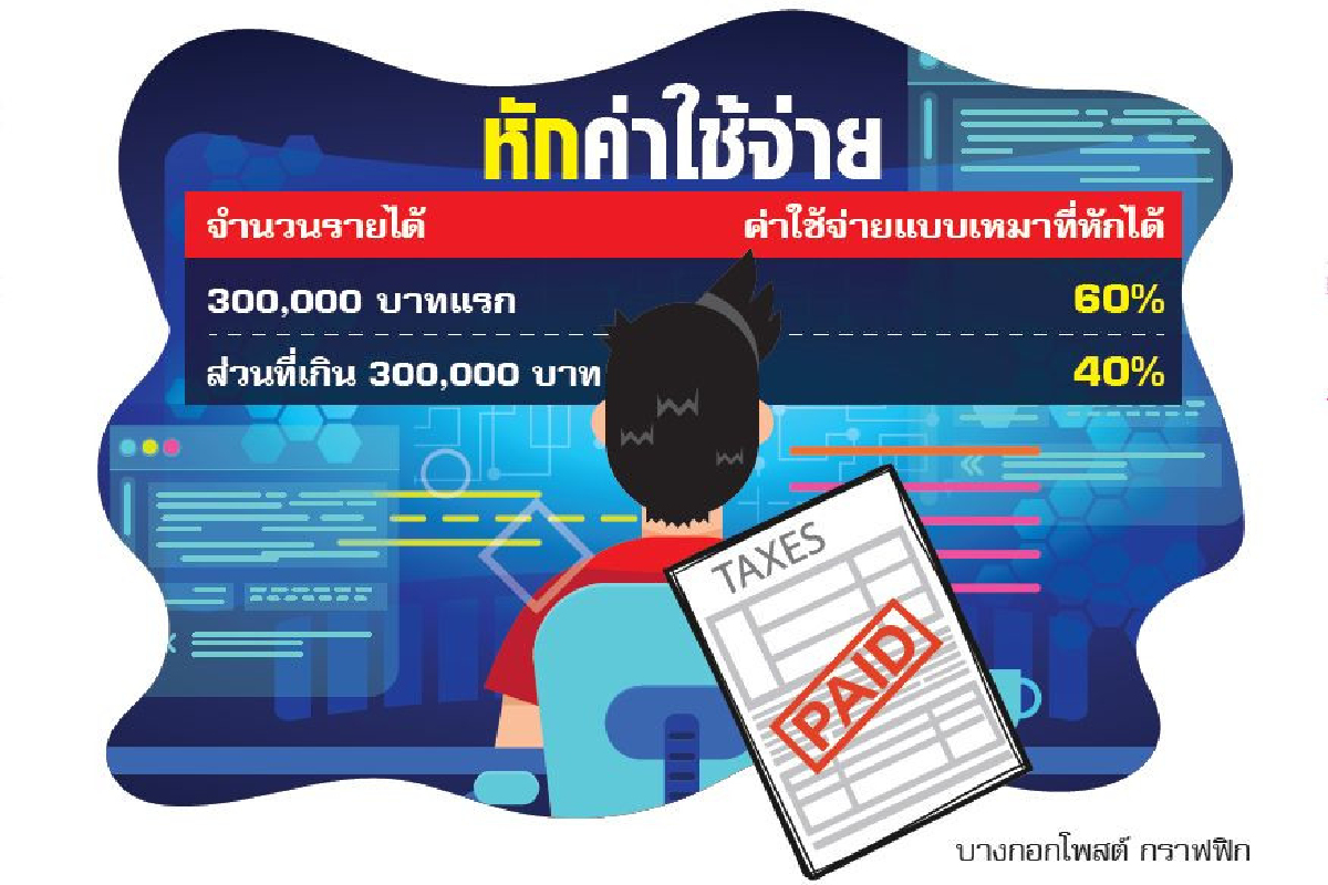 นักกีฬา E-Sport เสียภาษียังไง นักกีฬา E-Sport เสียภาษียังไง