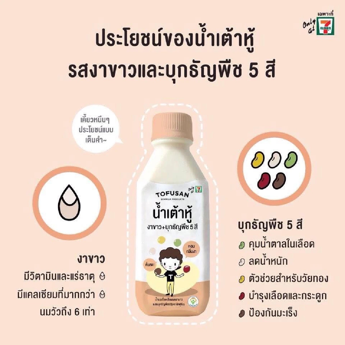 โทฟุซัง เอาใจสายเฮลตี้ เตรียมนำน้ำเต้าหู้รสงาขาว-บุกธัญพืช 5สี กลับมาอีกครั้ง