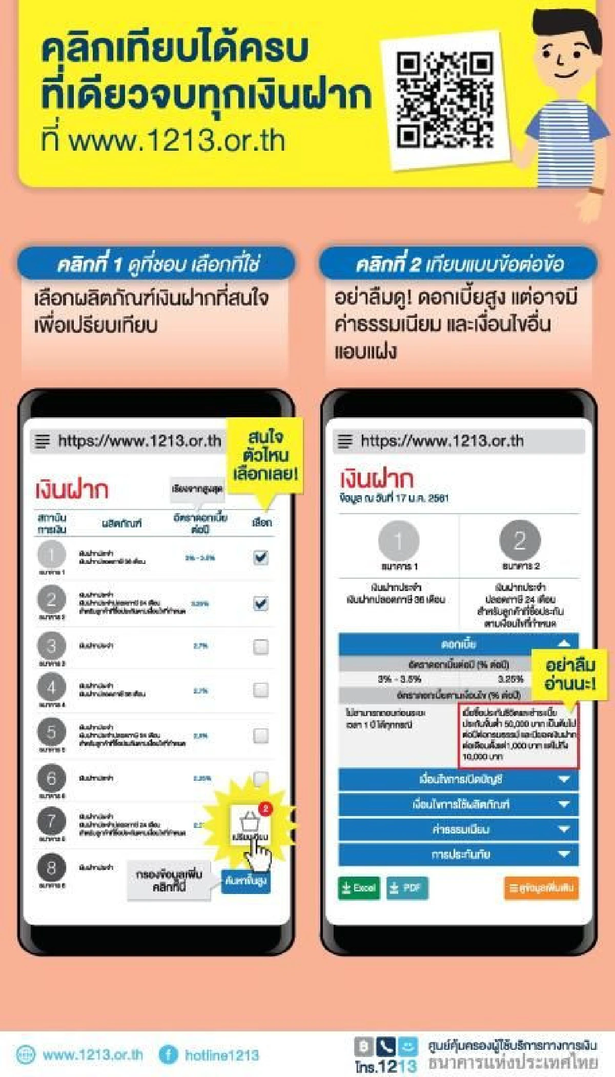 เงินฝากดอกเบี้ยสูง เงื่อนไขดี หาได้จากไหน?